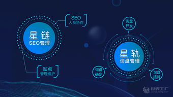 世界工廠網(wǎng) 以技術(shù)為驅(qū)動，優(yōu)化團(tuán)隊(duì)提升訂單轉(zhuǎn)化率的軟件開發(fā)策略